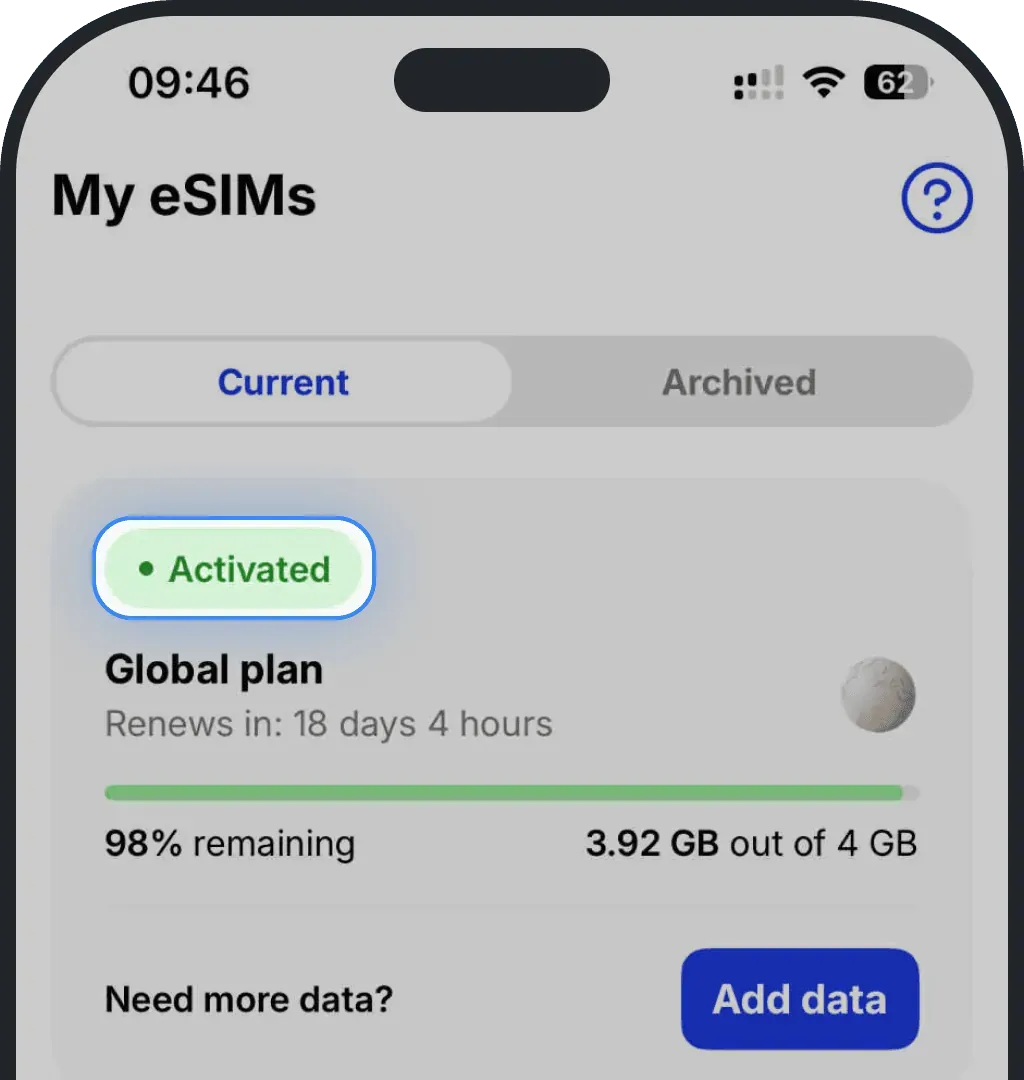Activation Status screenshot